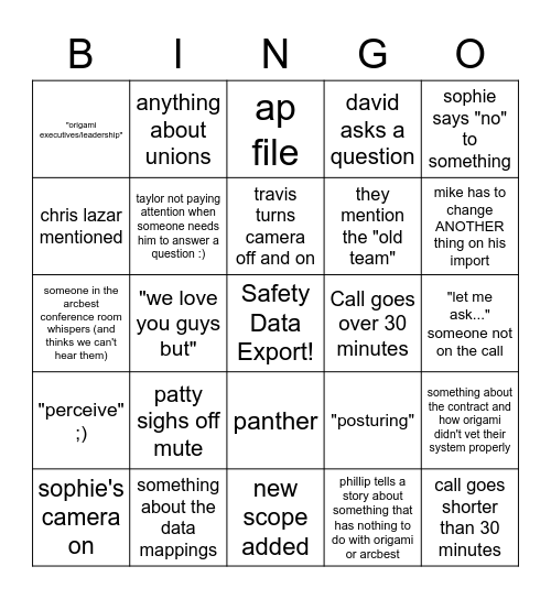 work bingo lmao Bingo Card