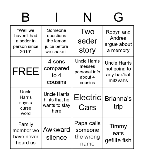 PASSOVER NIGHT 1 Bingo Card