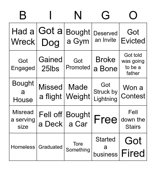 Just Chandler Things Bingo Card