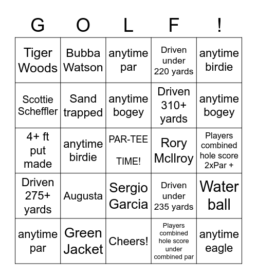 Masters Watch-Along Bingo! Bingo Card