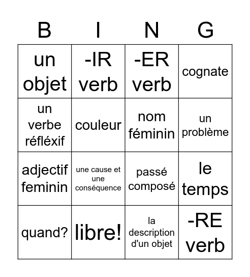 Révision de l'unité 1 & 2 Bingo Card