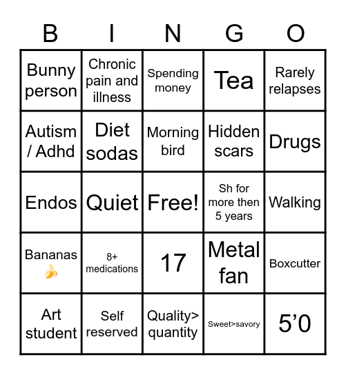 Bread bingo Card