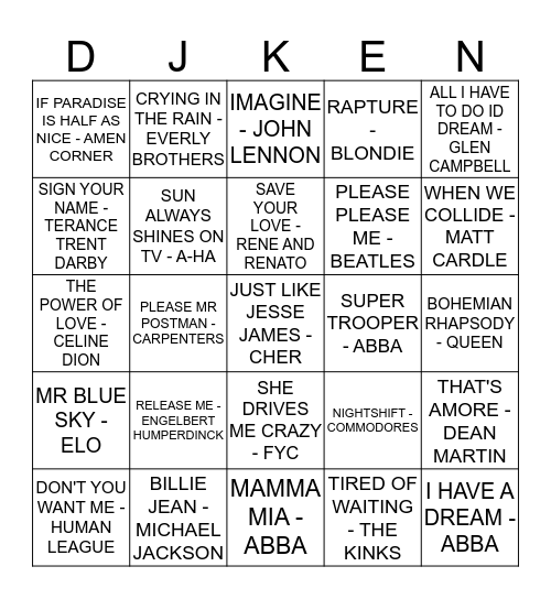NEW YEAR HITS OF THE DECADES Bingo Card