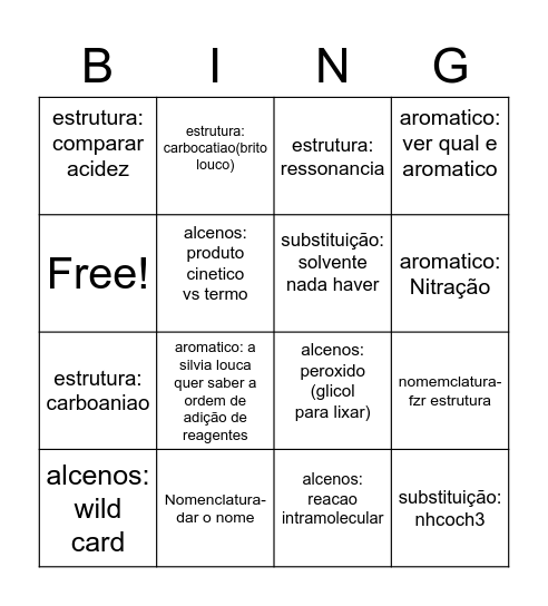 freq qob Bingo Card