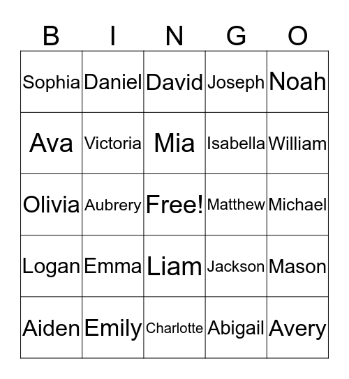 Names Bingo Card