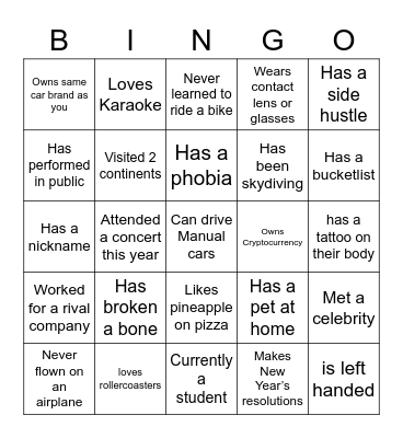 Do you know your team mate? Bingo Card