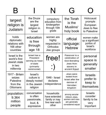 Israel Country Research Bingo Card