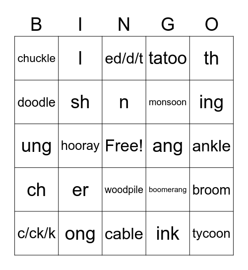 Sounds/practice words bingo Card