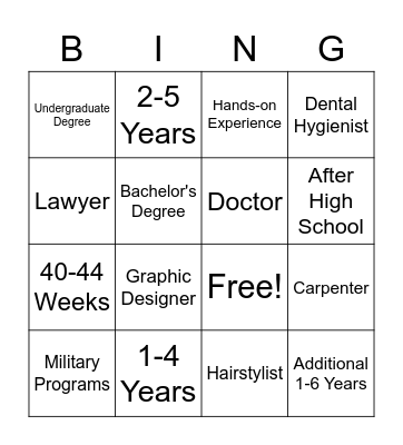 Economics For Success Bingo Card