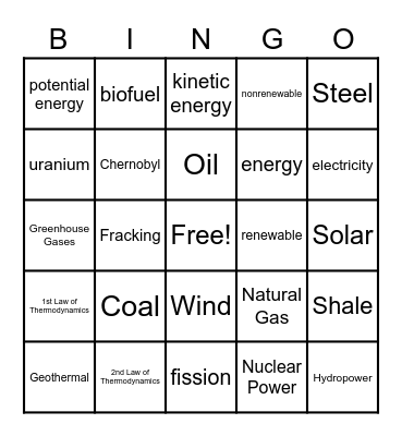 Energy Bingo Card