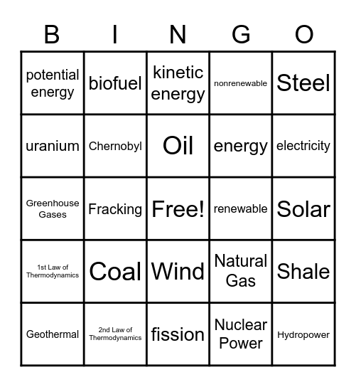 Energy Bingo Card