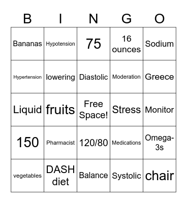 Blood Pressure Bingo Card