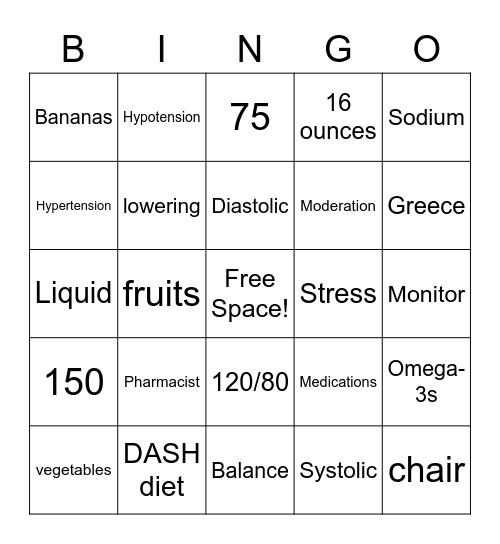 Blood Pressure Bingo Card