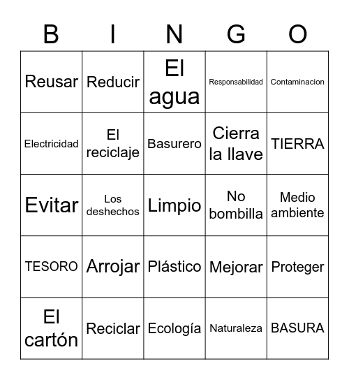 Los Problemas Ambientales Bingo Card