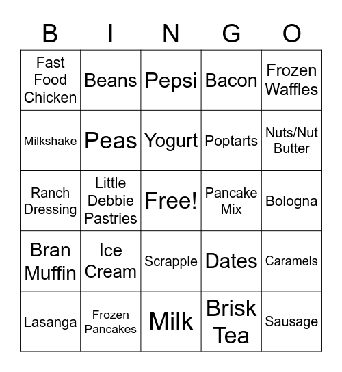 High Phosphorus BINGO Card