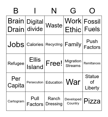 Ch.7/Ch.8 Bingo Card