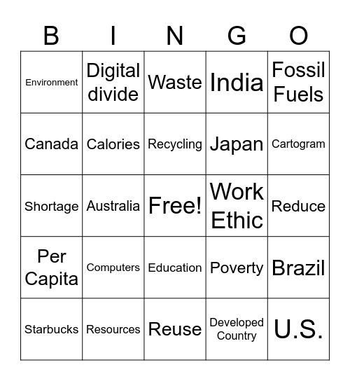 Ch.7 Bingo Card