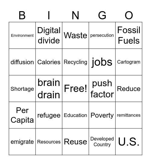 Ch.7/Ch.8 Bingo Card