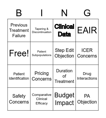 Objection Handling Bingo Card