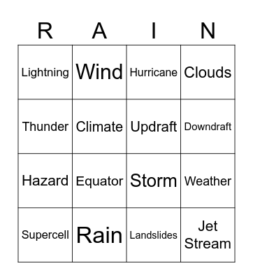 Weather Bingo Card