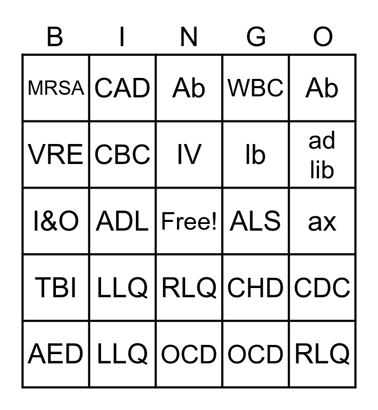 ABBREVIATIONS Bingo Card