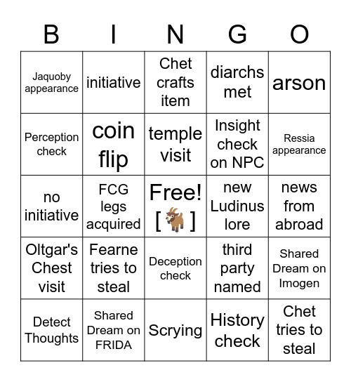 The Power Of Friendship And Other Magic [Critical Role 3.54] Bingo Card