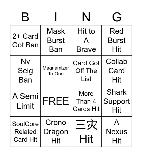 BS Banlist Bingo Card