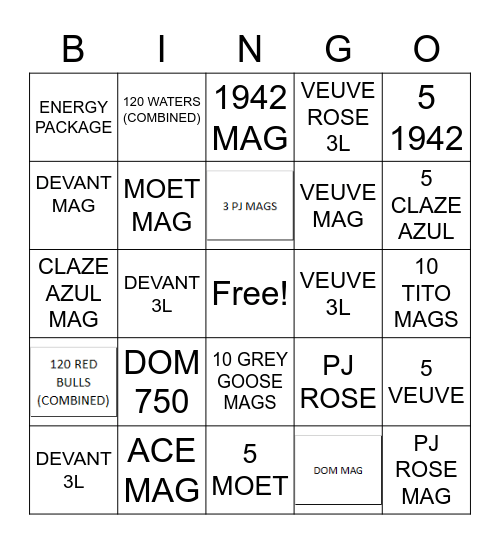 Balcony Service BINGO Card