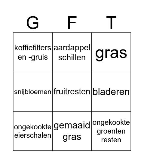 GFT Bingo Card