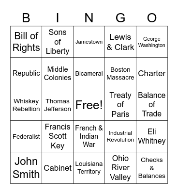 Chap 2-5 Review Bingo Card