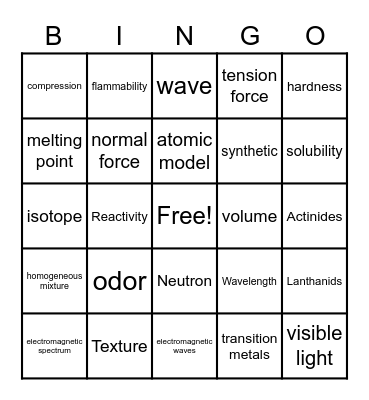 ACAP Grade 8 Science Bingo Card