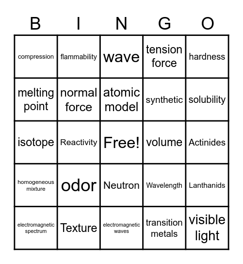 ACAP Grade 8 Science Bingo Card