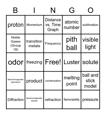ACAP Grade 8 Science Bingo Card
