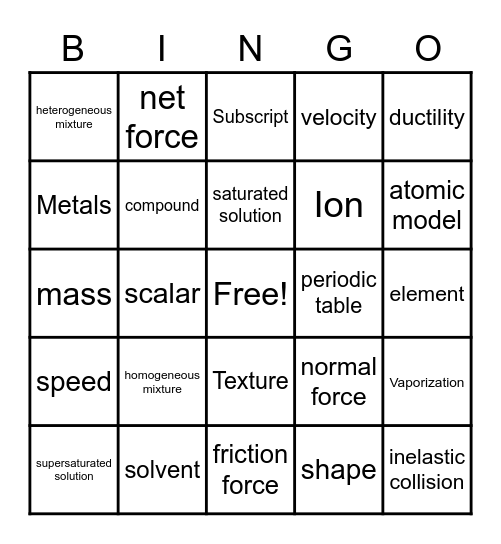 ACAP Grade 8 Science Bingo Card