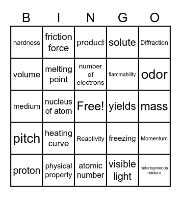 ACAP Grade 8 Science Bingo Card