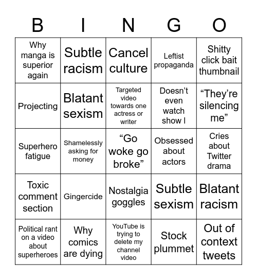 Anti woke bingo Card