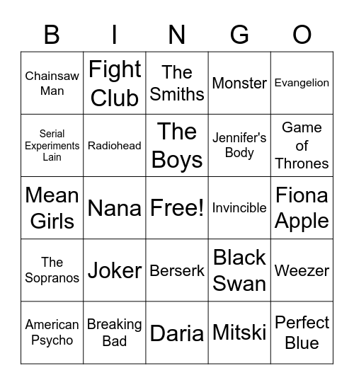 Incel/Femcel Media Bingo Card