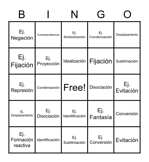 Mecanismos de defensa Bingo Card