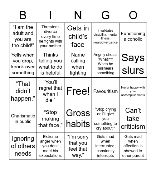 Malignant Dad Bingo Card