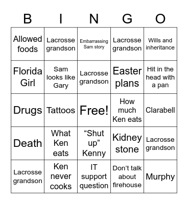 Family Dinner Bingo Card