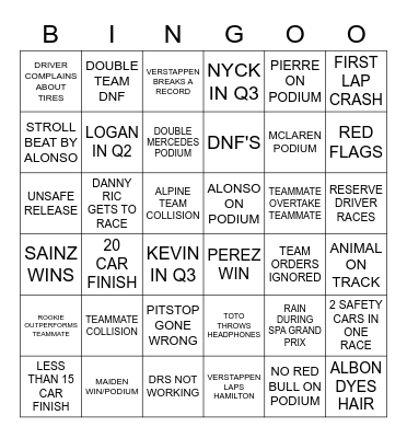 F1 2023 Bingo Card