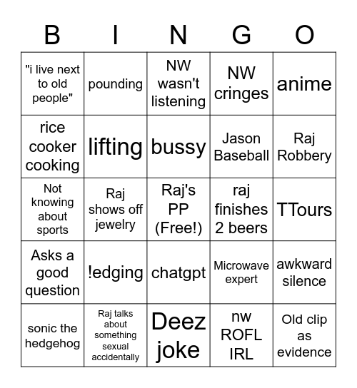raj's pp Bingo Card
