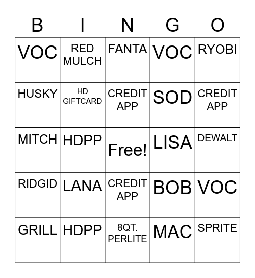 Spring Credit Bingo Card