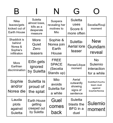 WFM S2 Predictions #1 by dupe Bingo Card