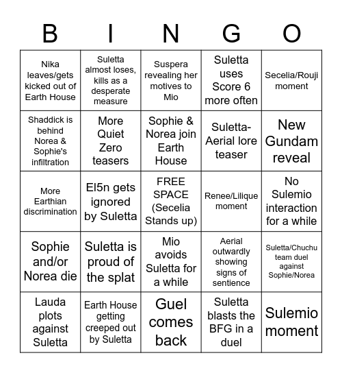 WFM S2 Predictions #1 by dupe Bingo Card