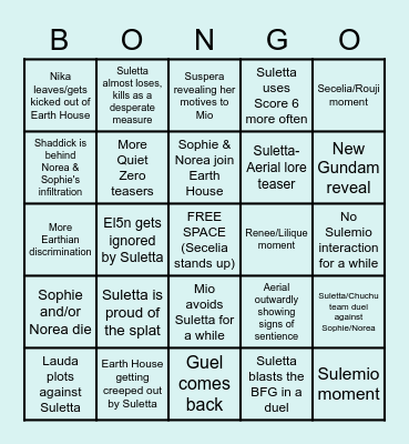 WFM S2 Prediction #1 by dupe Bingo Card