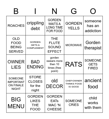 Kitchen nightmares Bingo Card