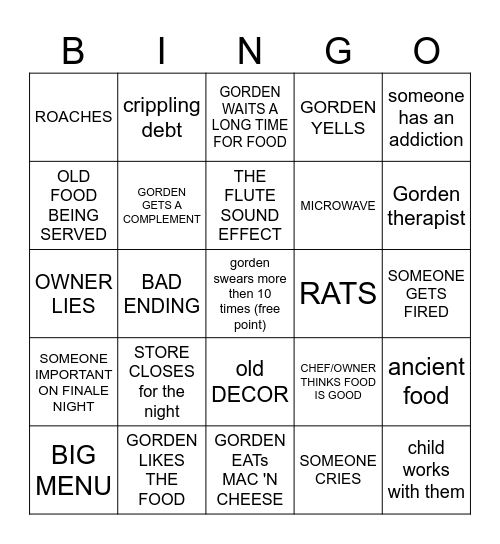 Kitchen nightmares Bingo Card