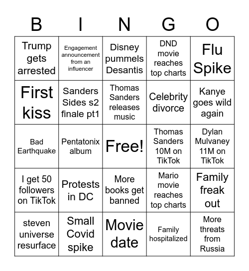 April Bingo Card Bingo Card