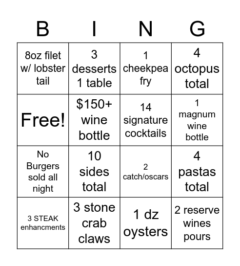 Beacon Bingo Card